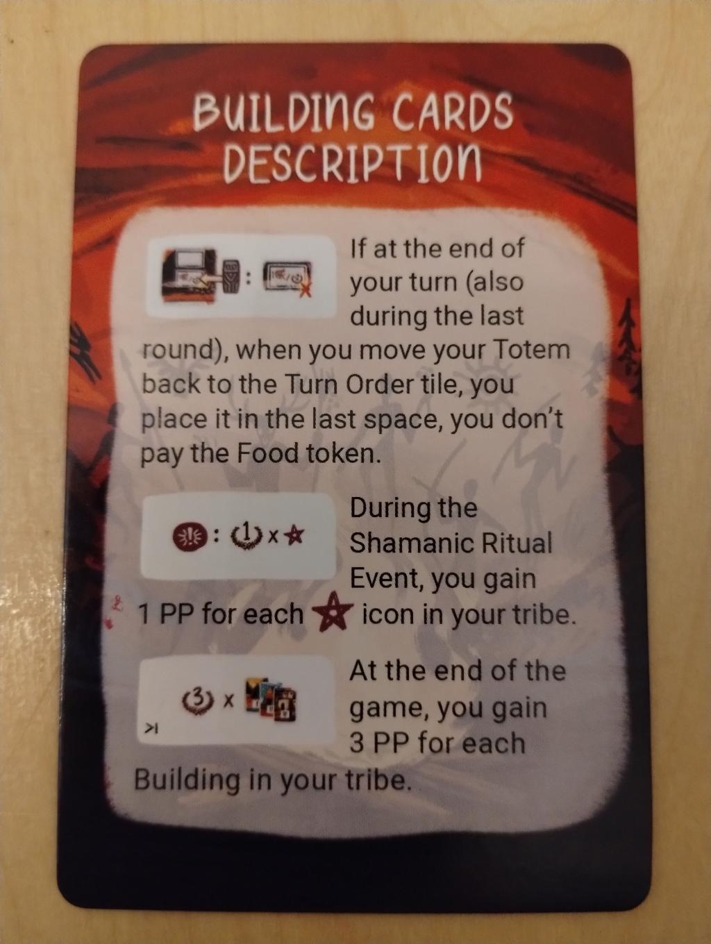 Mesos: Extra Building Cards